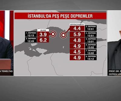 Artçılar daha ne kadar sürecek Deprem Uzmanı Prof. Dr. Şükrü Ersoy yanıtladı