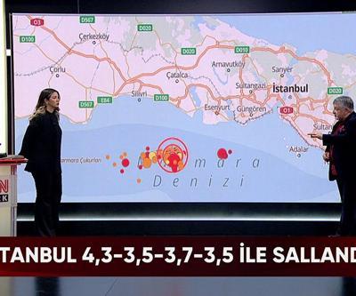 İstanbulda 1 saatte 4 deprem ne anlatıyor Tsunami ihtimali ne Deprem çantasında ne olmalı Akıl Çemberinde konuşuldu