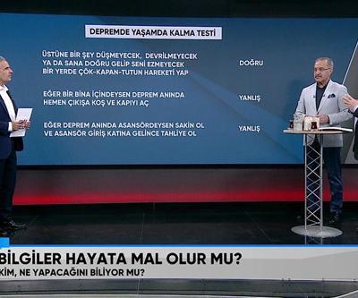 Mikdat Kadıoğlu ve Nihat Şen, 6.2 deprem sonrası merak edilenleri Hafta Sonunda değerlendirdi