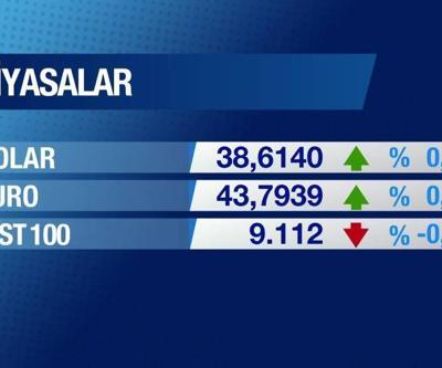 Günün Ekonomisi 6 Mayıs 2025 Salı - 09.45