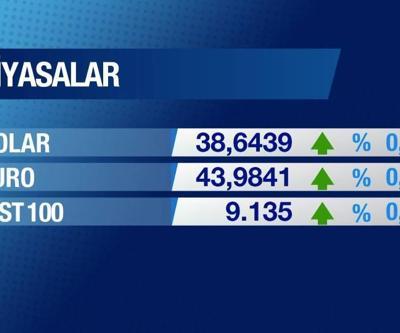 Günün Ekonomisi 7 Mayıs 2025 Çarşamba - 09.45