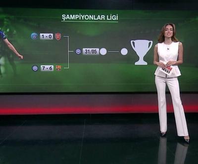 Spor Bülteni 7 Mayıs 2025 Çarşamba