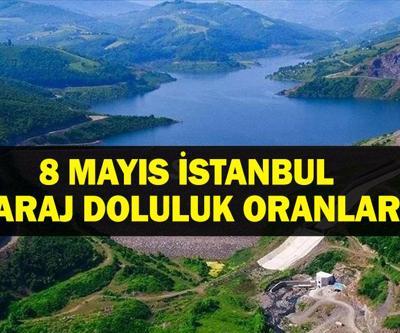 8 Mayıs İstanbul Baraj Doluluk Oranı: İstanbul baraj doluluk oranı ne İstanbulda barajlar ne kadar doldu