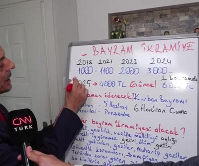 Kurban Bayramı ikramiyesi ile ilgili merak edilenler: Hesaplara ne zaman yatacak, kimler alabilecek