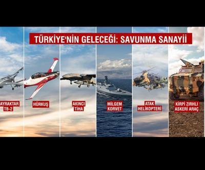 19 Mayıs ruhu gökte: Savunma Sanayiinde neler oldu