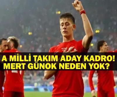 A MİLLİ TAKIM ADAY KADRO: 2026 Dünya Kupası Milli Takım Aday Kadroda Kimler Var Mert Günok Neden Kadroda Yok