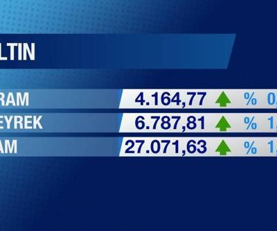 Günün Ekonomisi 29 Mayıs 2025 Perşembe - 17.50