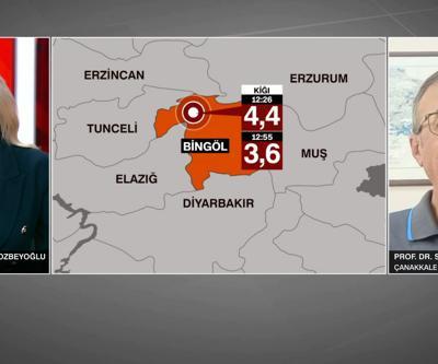 Bingöl depremi sonrası neler bekleniyor Sismik boşluklar alarm veriyor