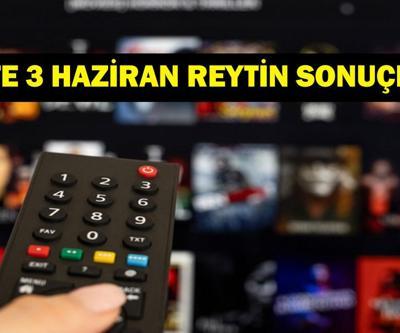3 HAZİRAN REYTİNG SONUÇLARI: Reyting sonuçları açıklandı mı Arka Sokaklar, Survivor, Altına Hücum, Korkusuz Korkak, Bir Gece Masalı, Kral Kaybederse, Mehmed: Fetihler Sultanı gecenin birincisi kim oldu