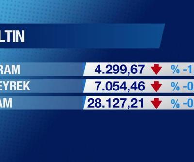 Günün Ekonomisi 16 Haziran 2025 Pazartesi - 17.50
