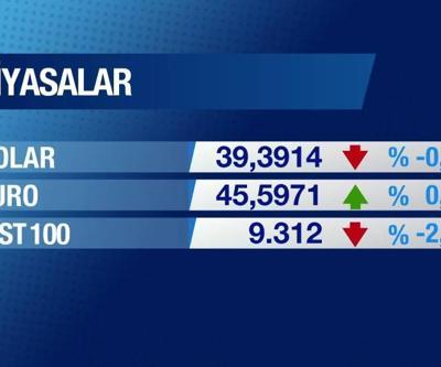 Günün Ekonomisi 16 Haziran 2025 Pazartesi - 09.45