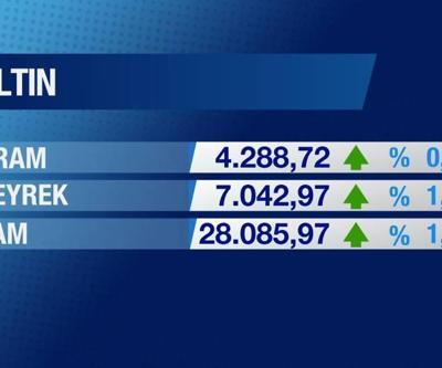 Günün Ekonomisi 17 Haziran 2025 Salı - 17.50