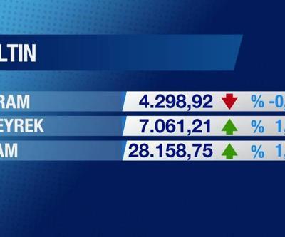 Günün Ekonomisi 18 Haziran 2025 Çarşamba - 17.50
