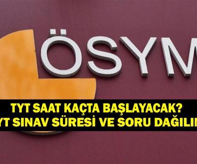 TYT SON GİRİŞ SAATİ| TYT Kaçta Başlıyor TYT Kaçta Bitiyor, Kaç Dakika Sürüyor İşte ÖSYM YKS TYT Sınav Süresi