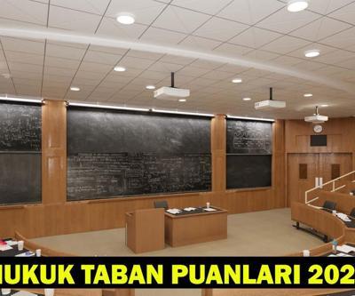 HUKUK TABAN PUANLARI 2025: Hukuk için YKS’ye kaç puan, kaç net gerekir TYT - AYT YKS taban paunları ve üniversite sıralamaları