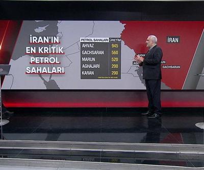 İranı iyi bilen Cevat Gök yorumladı: Tahranı diz çöktürürlerse istedikleri şu...