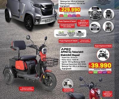 26 Haziran Perşembe 2025 A101 aktüel kataloğu: Bu Perşembe A101de Neler Var