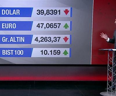 Uzman isimden çarpıcı değerlendirme: Dolar düşüyor, altın yükseliyor, borsa manipülasyona açık