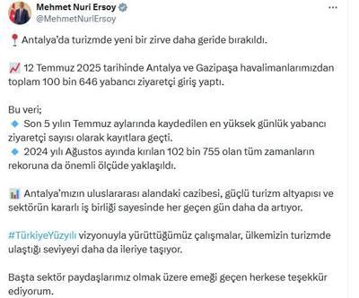 Antalyaya 1 günde 100 bin yabancı turist geldi