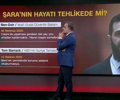 ABD-İSRAİL ÇATLAĞI MI | “Trumpın Şaraya verdiği şans İsrail’i kızdırdı”