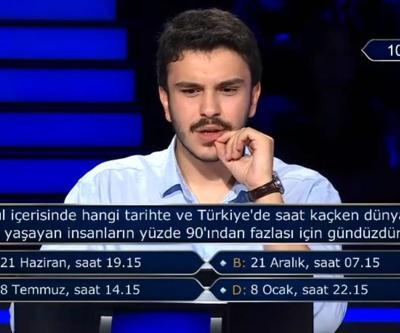 Yıl içerisinde hangi tarihte ve Türkiyede saat kaçken dünyada yaşayan insanların yüzde 90ından fazlası için gündüzdür