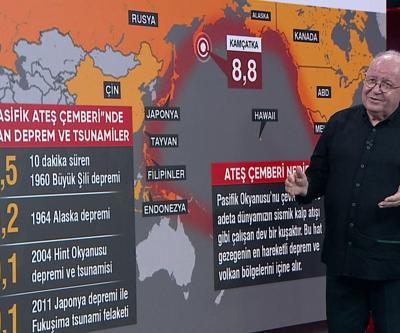 Pasifikte Deprem Başka, Türkiyede Başka | Deprem Uzmanı Ersoy: ‘9 büyüklüğünde deprem mümkün değil
