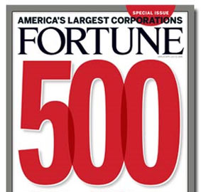 Fortune Global 500 listesinde 69 Çinli