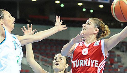 Avrupa Kadınlar Basketbol Şampiyonasının 20 takımı belli oldu