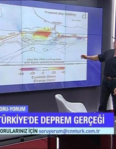 İstanbulda büyük deprem riski var mıdır