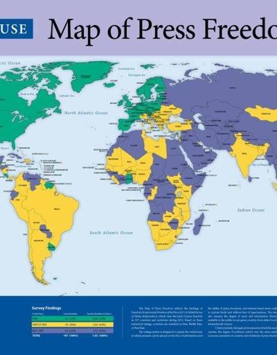 Türkiye artık basını özgür olmayan ülkeler listesinde
