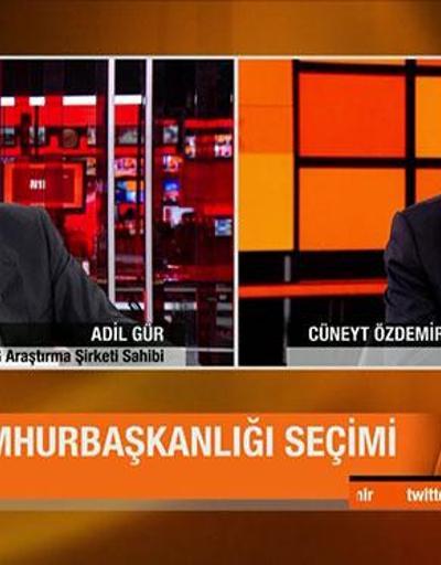 Cüneyt Özdemir: Ak Partiyi savunan yazarlar delirmiş durumdalar