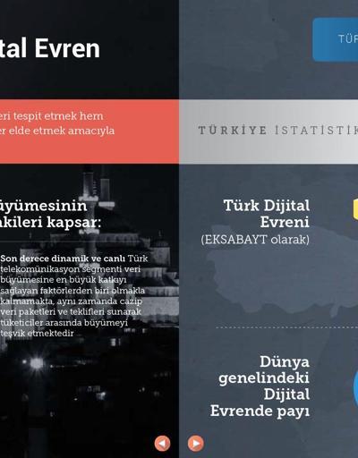 Türk Dijital Evreni mercek altında