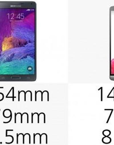 Samsung Galaxy Note 4 ile LG G3ün karşılaştırması