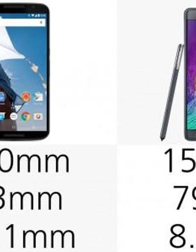 Nexus 6 - Galaxy Note 4 karşılaştırması