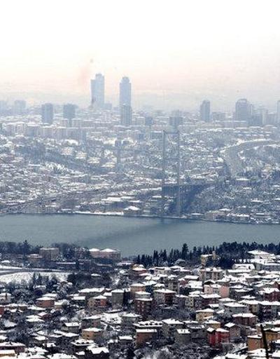 İstanbulda kar ne zaman yağacak