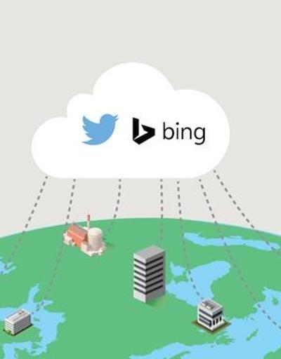 Twitter tweetleri Bing Translatorla resmen çevirmeye başladı