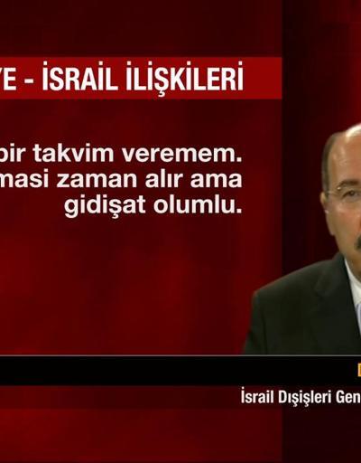 İsrailden Türkiye Dışişlerine tebrik