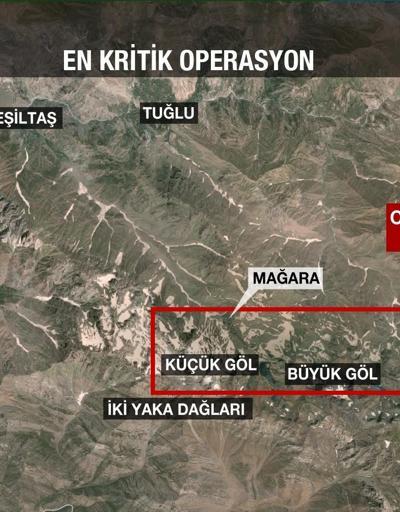PKKya 6 bin askerle İkiyakada çok kritik operasyon