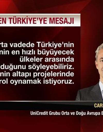 Unicredit Türkiyede aktif rol almak istiyor