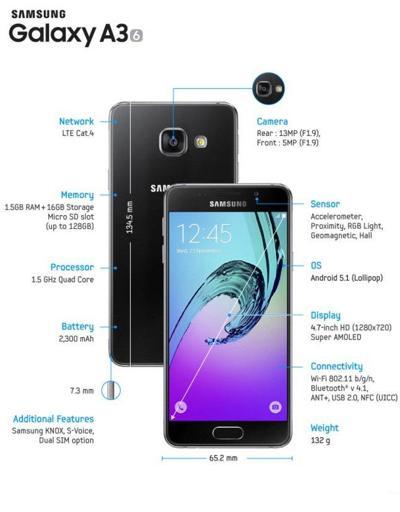 Samsung Galaxy A serisi yenilendi