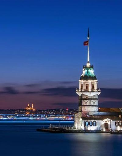 İstanbul dünyada ikinci