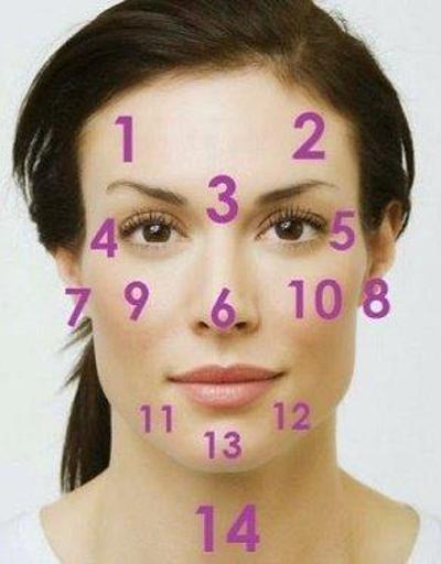 Yüzünüz sağlığınızı nasıl yansıtır