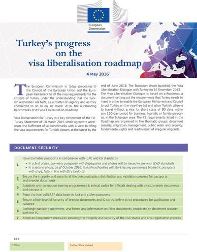Vizesiz Avrupa için Türkiyenin tamamlaması gereken 5 madde