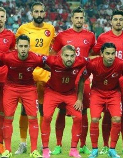 Türkiye - D Grubu - Euro 2016