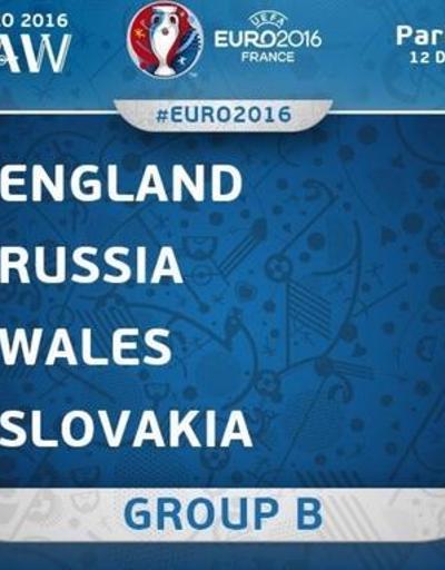 Euro 2016 B Grubu Fikstürü