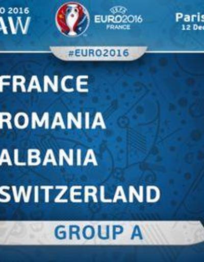 Euro 2016 A Grubu fikstürü