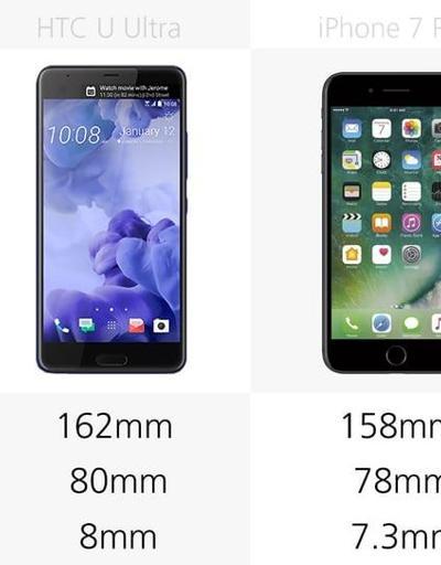 HTC U Ultra vs. iPhone 7 Plus