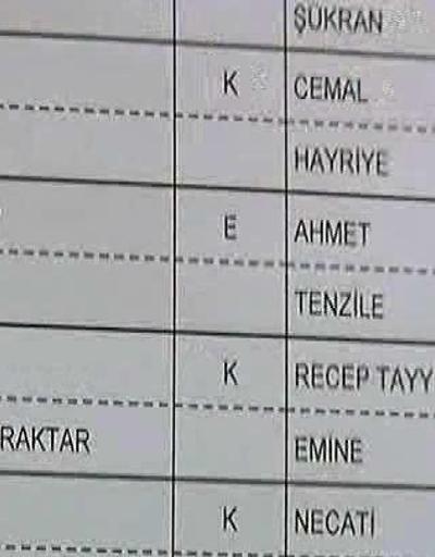 Cumhurbaşkanı Erdoğanın oy kullanacağı okulda yoğun güvenlik önlemi