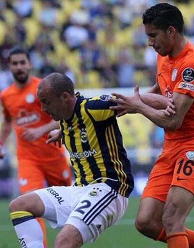 Fenerbahçe-Çaykur Rizespor canlı yayın