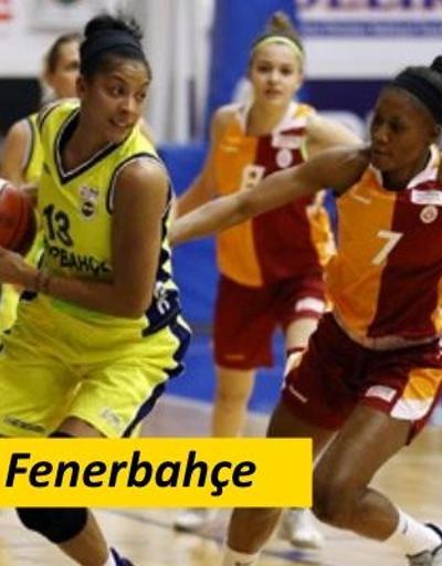 Galatasaray-Fenerbahçe maçı izle | GS-FB basketbol maçı hangi kanalda